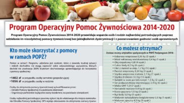Pomoc żywnościowa z Unii Europejskiej